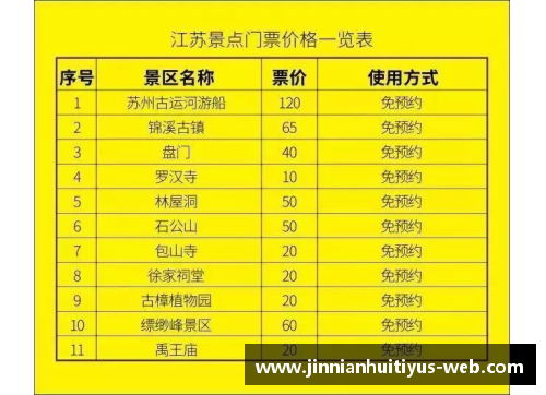 上海NBA门票价格分析及购买指南